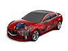 Mazda ‘i-ELOOP’ Capacitor-Based Brake Energy Regeneration System