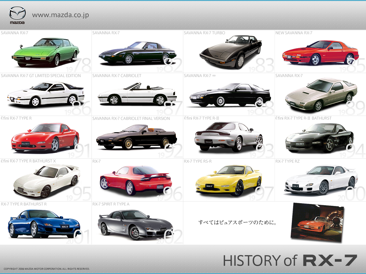 Mazda ギャラリー Rx 7物語