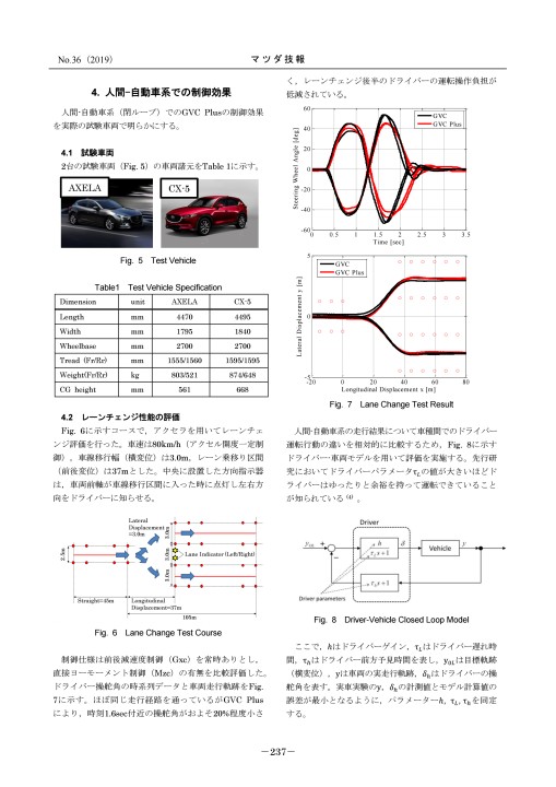 マツダレーンチェンジモジュール動作未確認 マツダレーンチェンジモジュール動作未確認