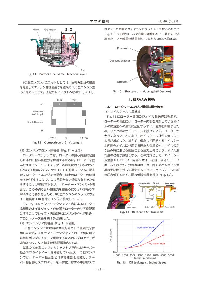 マツダ技報2023