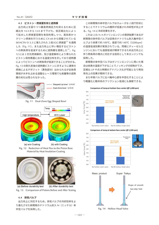 マツダ技報2025
