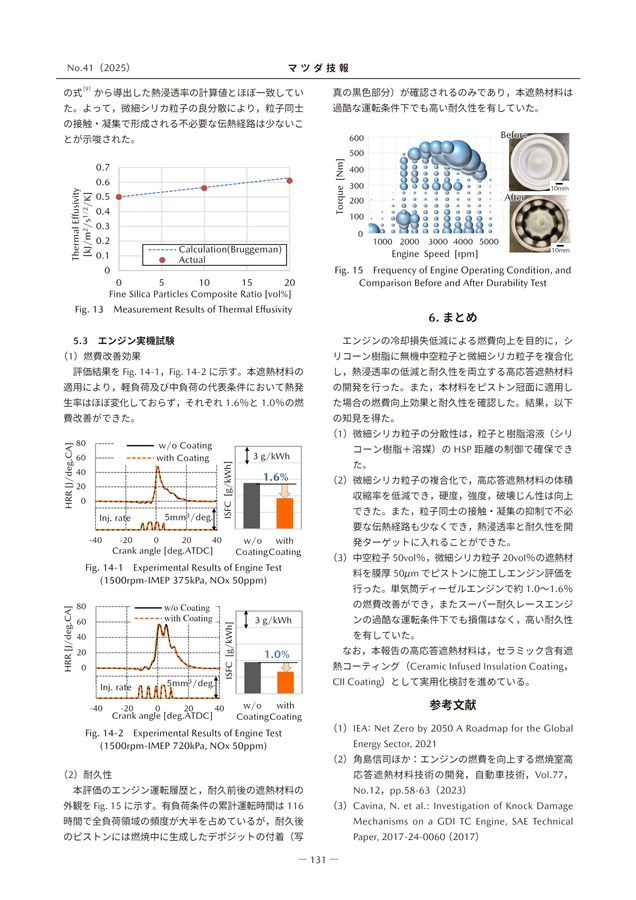 マツダ技報2025