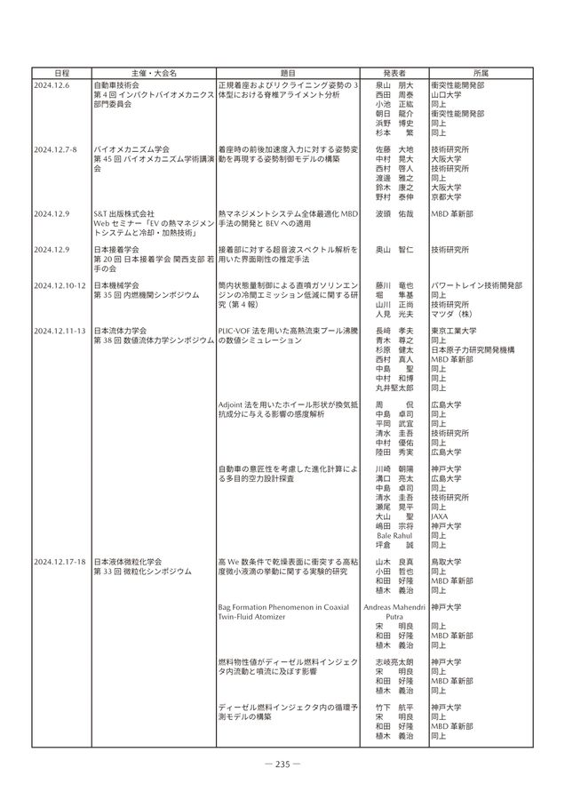 マツダ技報2025